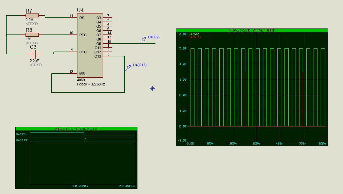 simulation triac